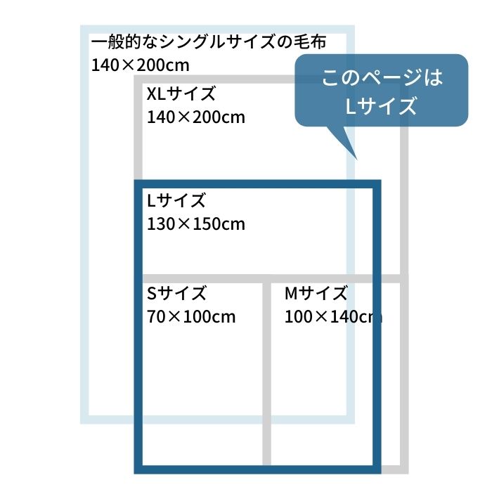 ホヌハイビ ブランケット L